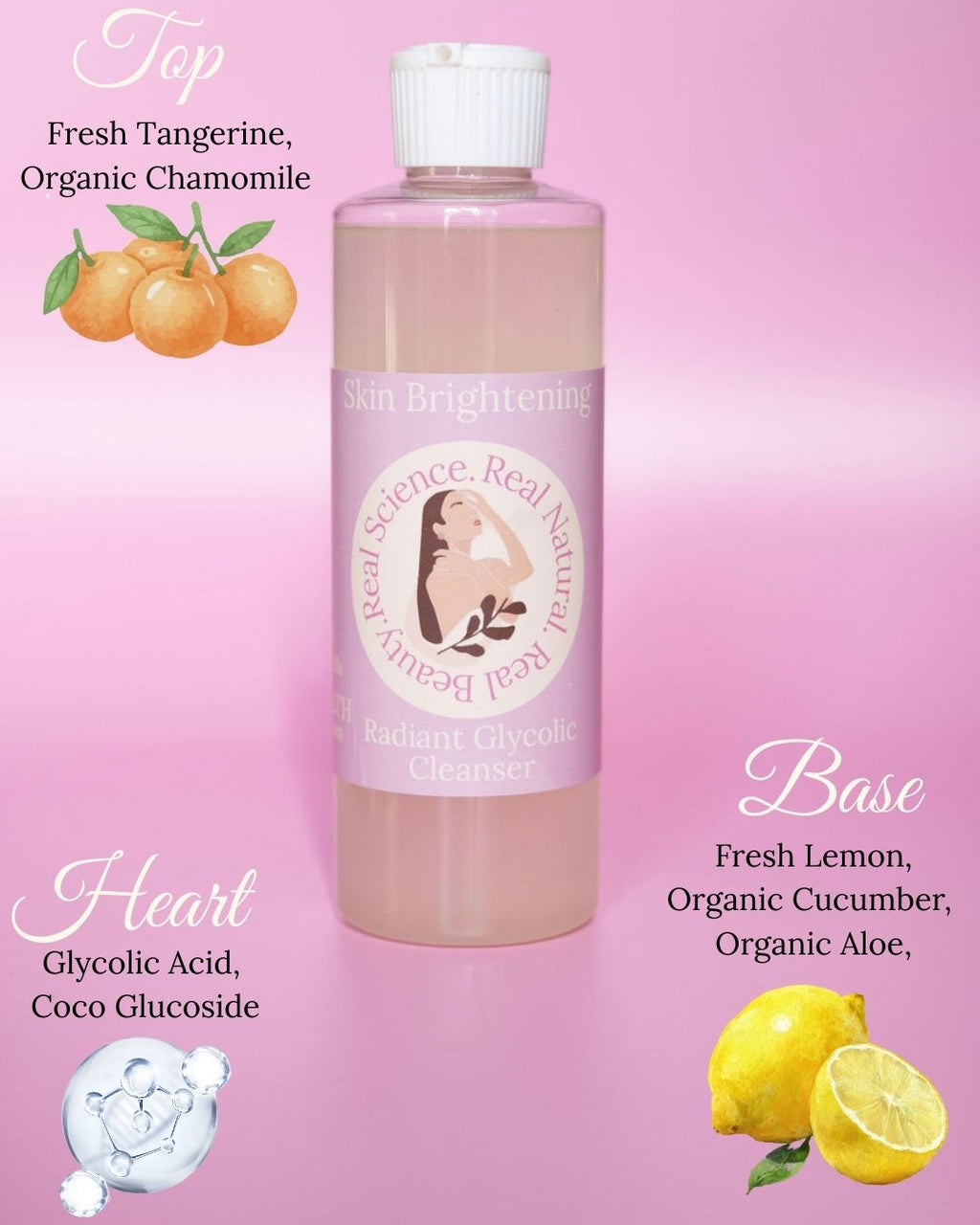 Radiant Glycolic Cleanser – Exfoliating Brightening Facial Wash