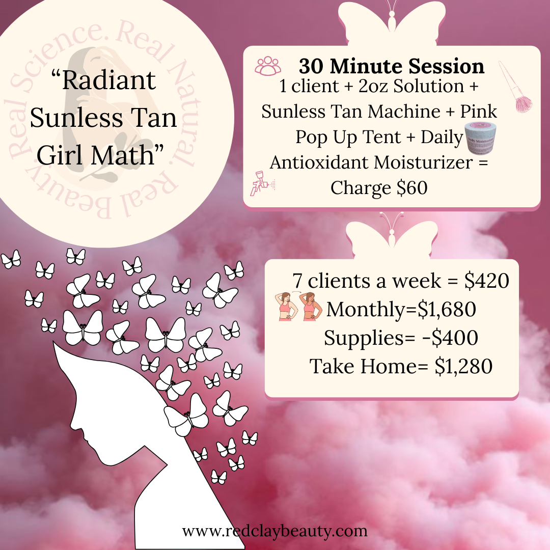 Red Clay Beauty Glow and Grow Kit